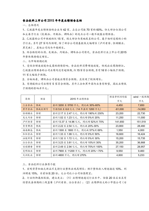 食品饮料上市公司2015年年度业绩预告总结