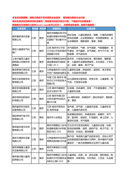 新版江苏省南京儿童游乐设备工商企业公司商家名录名单联系方式大全16家