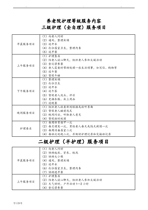 养老院护理_等级服务内容