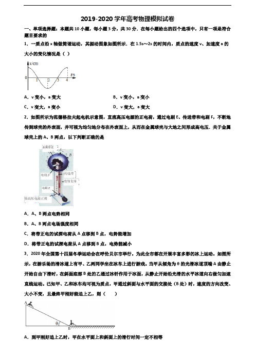 2020辽宁省沈阳市高考物理预测试题