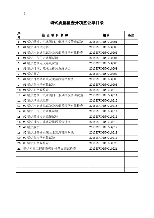 锅炉签证