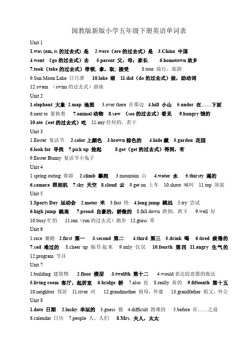 (word完整版)闽教版新版小学五年级下册英语单词表