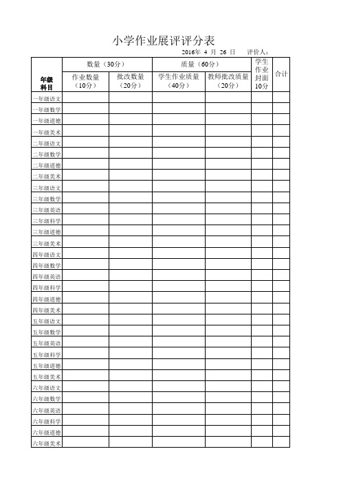 学生作业展评评分表 