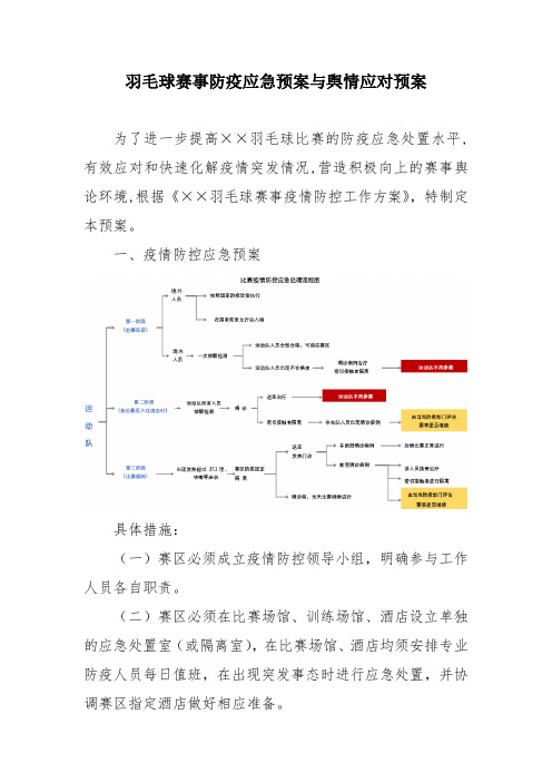 羽毛球赛事防疫应急预案与舆情应对预案