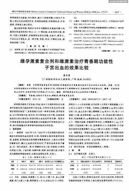 雌孕激素复合剂和雌激素治疗青春期功能性子宫出血的效果比较