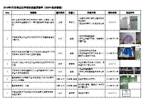 2014年8月份英业达审核问题点追踪