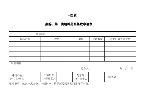 麻醉药品、第一类第二类精神药品管理检查和毒化品记录表