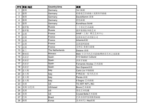 上海艺术博览会展商名录