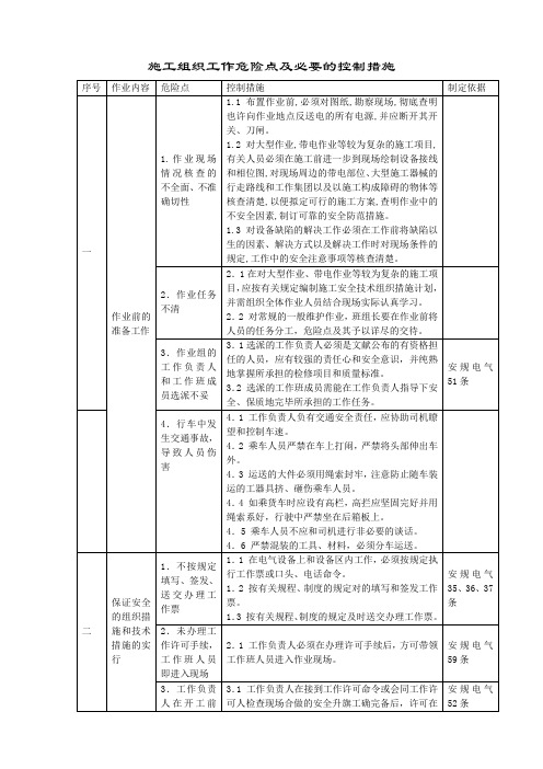 变电站工作危险点及必要的控制措施