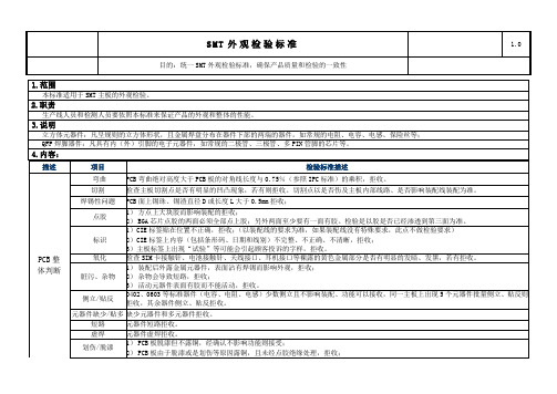 SMT_外观检验标准