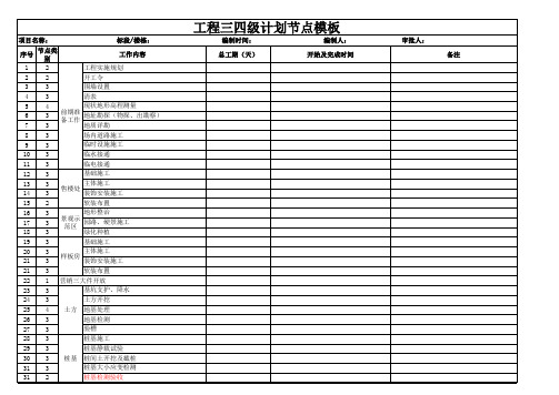 项目工程三 四级计划节点 