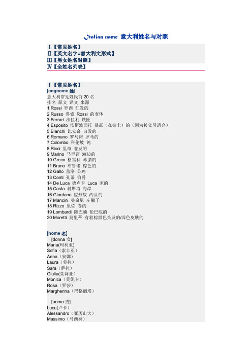 Italian name 意大利姓名与各种对照
