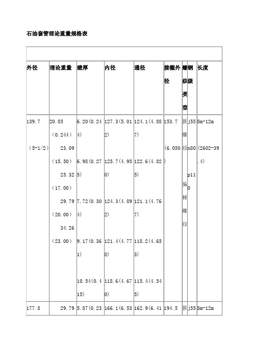 石油套管理论重量规格表