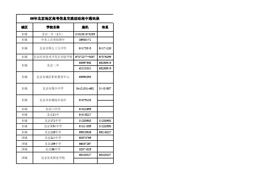 北京市高中统计信息