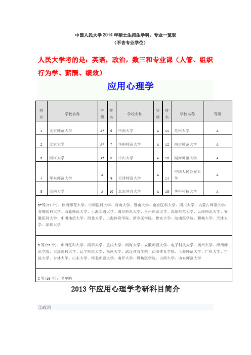 中国人民大学2014年硕士生招生学科