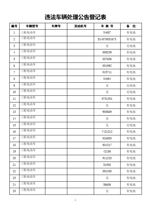 违法车辆处理公告登记表