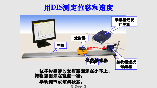 用DIS测定位移和速PPT课件