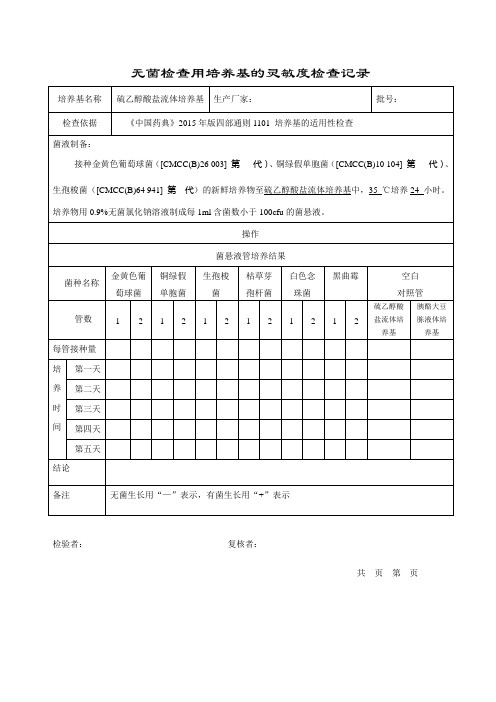   硫乙醇酸盐流体培养基的灵敏度检查记录