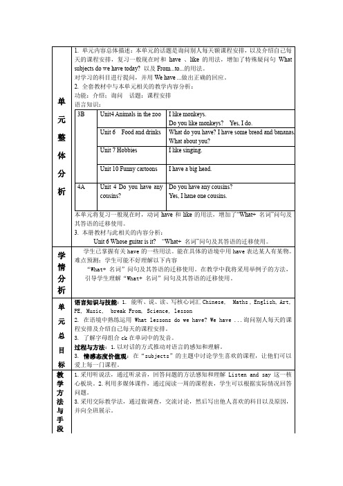 沪教版四年级下学期英语Unit 4 Subjects教案