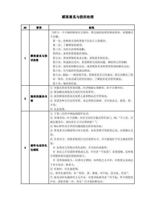 XX商场顾客意见与投诉处理程序