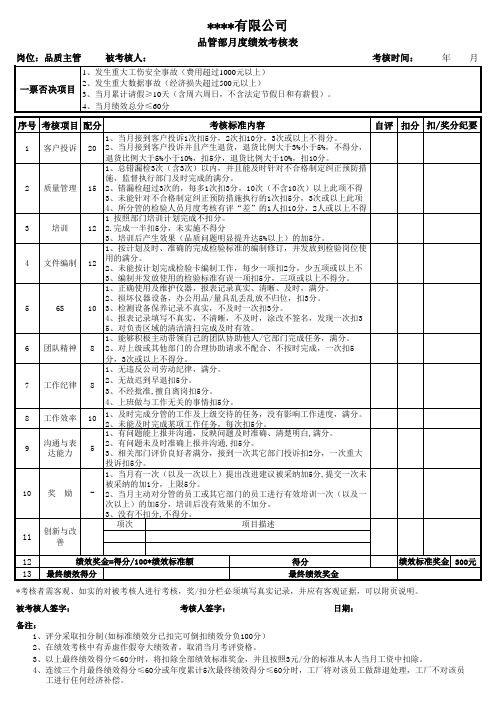 品管部月度绩效考核表