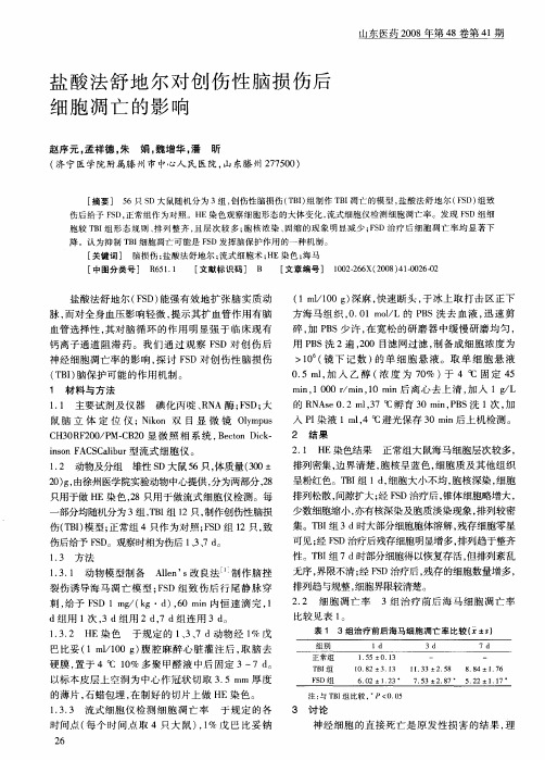 盐酸法舒地尔对创伤性脑损伤后细胞凋亡的影响
