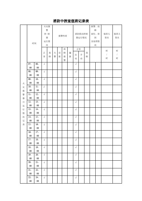 消防中控室值班记录表(标准通用版)