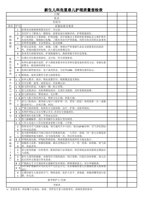 新生儿科危重患儿护理质量查检表