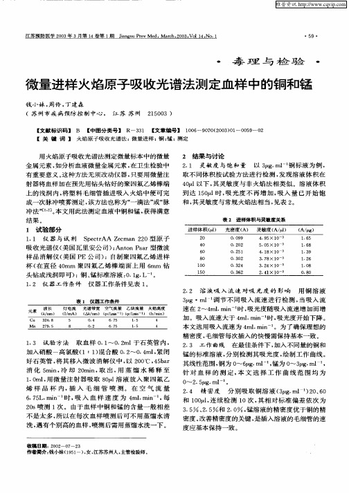 微量进样火焰原子吸收光谱法测定血样品的铜和锰