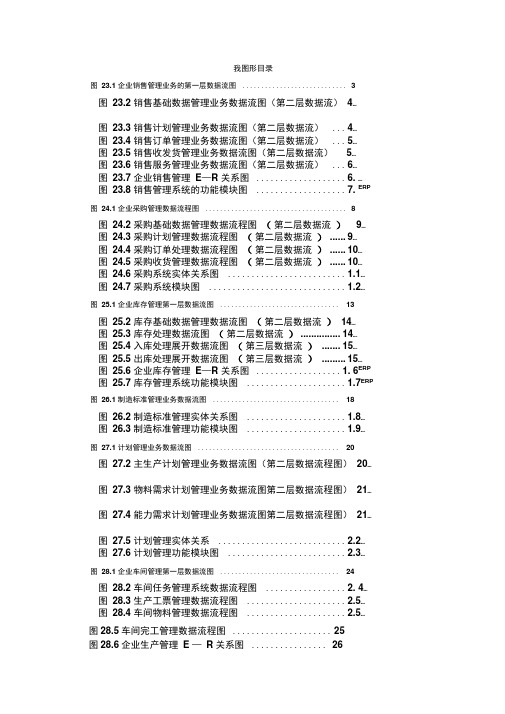 erp流程图简要