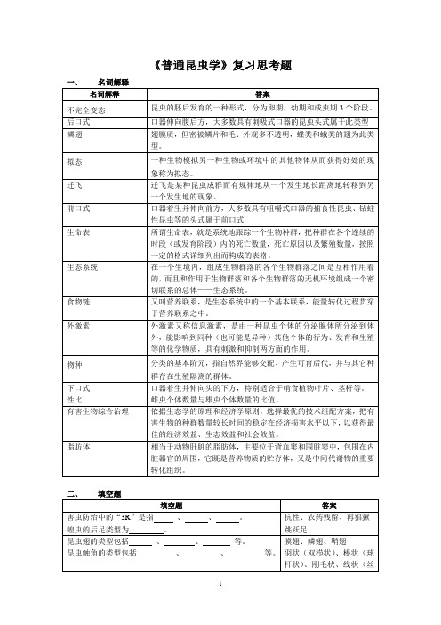 普通昆虫学复习思考题