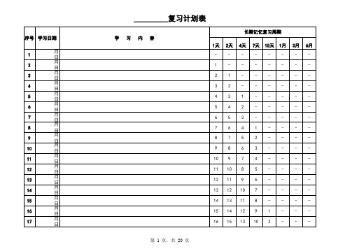 艾宾浩斯表格365天计划