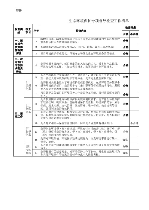 生态环境保护专项督导检查工作清单