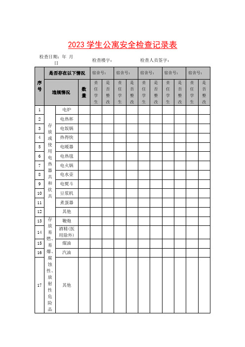 2023学生公寓学生宿舍安全检查记录表