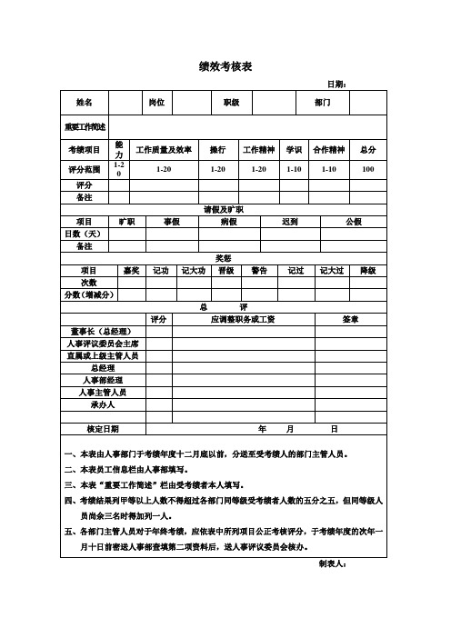 绩效考核表 (模板)