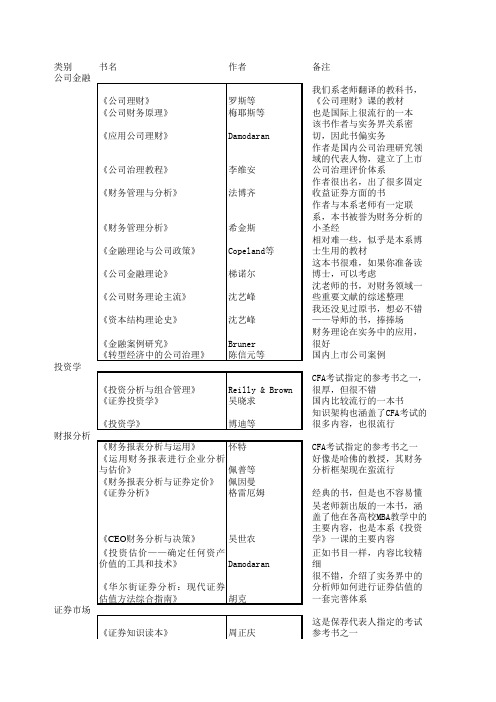 财务金融必看书籍