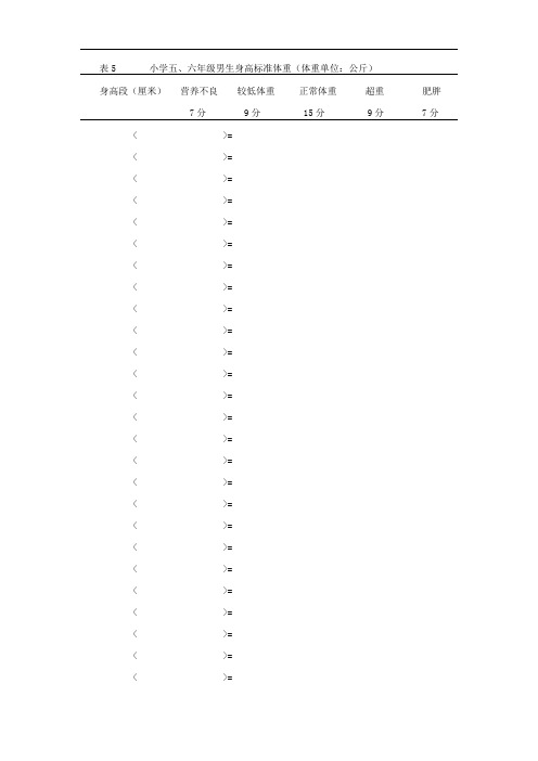 小学五、六年级身高标准体重(体重单位：公斤)