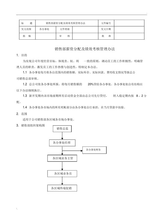 销售人员薪资及绩效考核管理办法