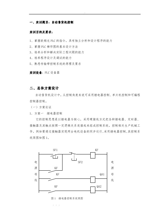 基于PLC的自动售货机的设计说明