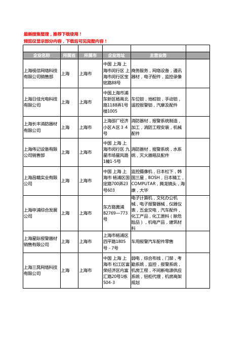 新版上海市报警配件工商企业公司商家名录名单联系方式大全122家