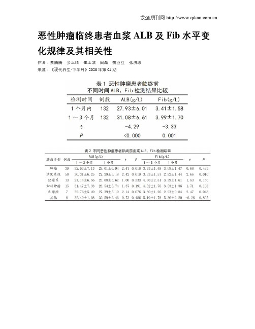 恶性肿瘤临终患者血浆ALB及Fib水平变化规律及其相关性