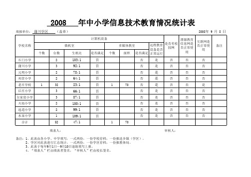 中小学信息技术教育情况统计表