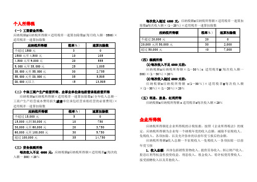 日常主要税种计算方法及税率表