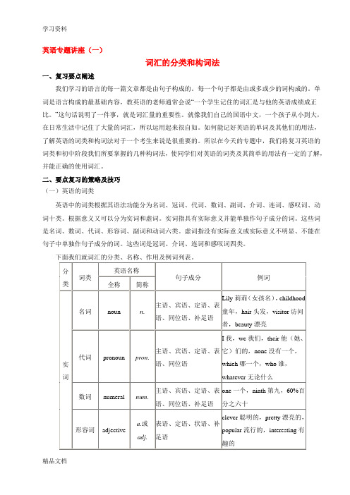 最新初中英语常用构词法归纳学习资料