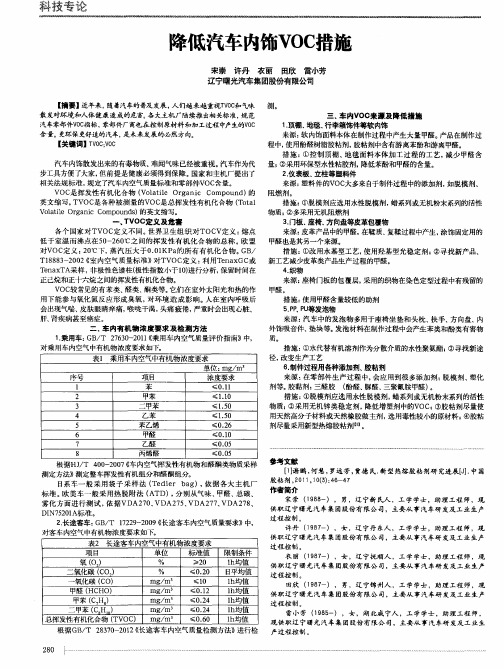 降低汽车内饰VOC措施