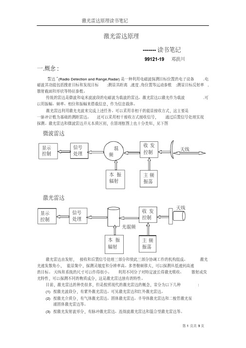 激光雷达原理