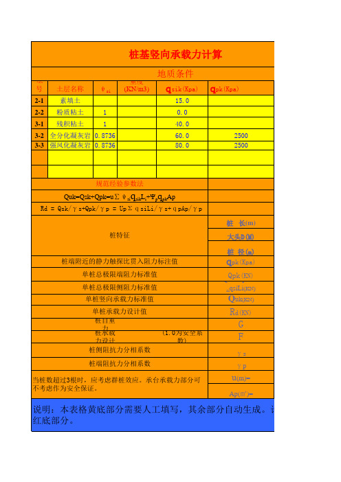 桩基承载力计算