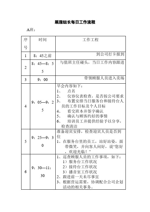 顾服组长每日工作流程