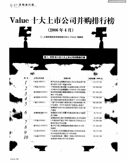 Value十大上市公司并购排行榜