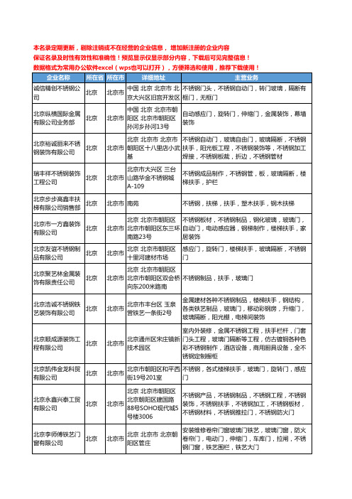 新版北京市玻璃扶手工商企业公司商家名录名单联系方式大全89家